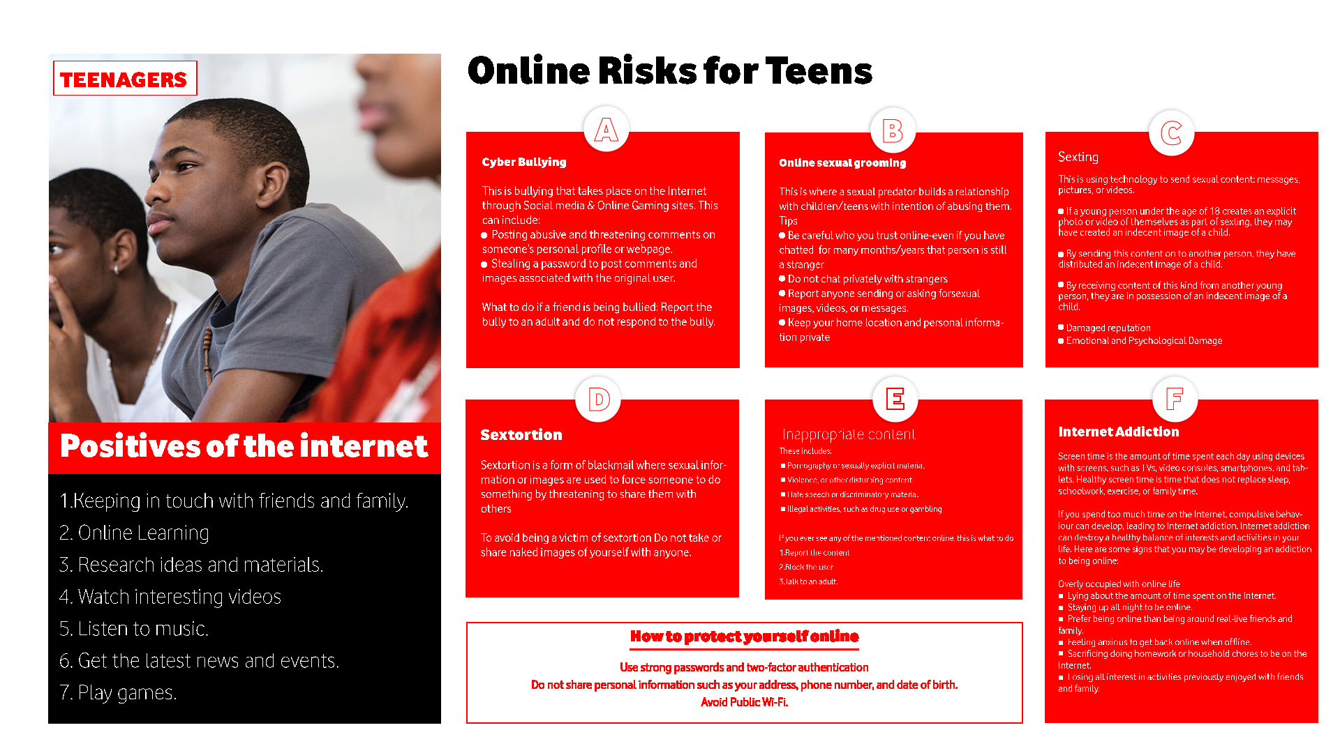 Slide 4